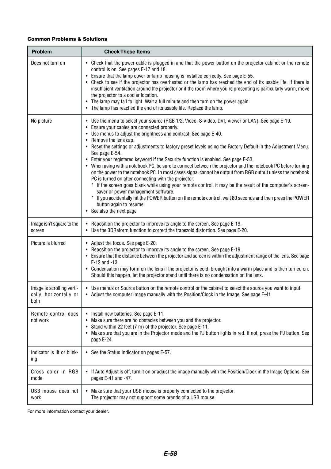 NEC MT1075/MT1065 user manual Common Problems & Solutions Check These Items, Image isn’t square to 