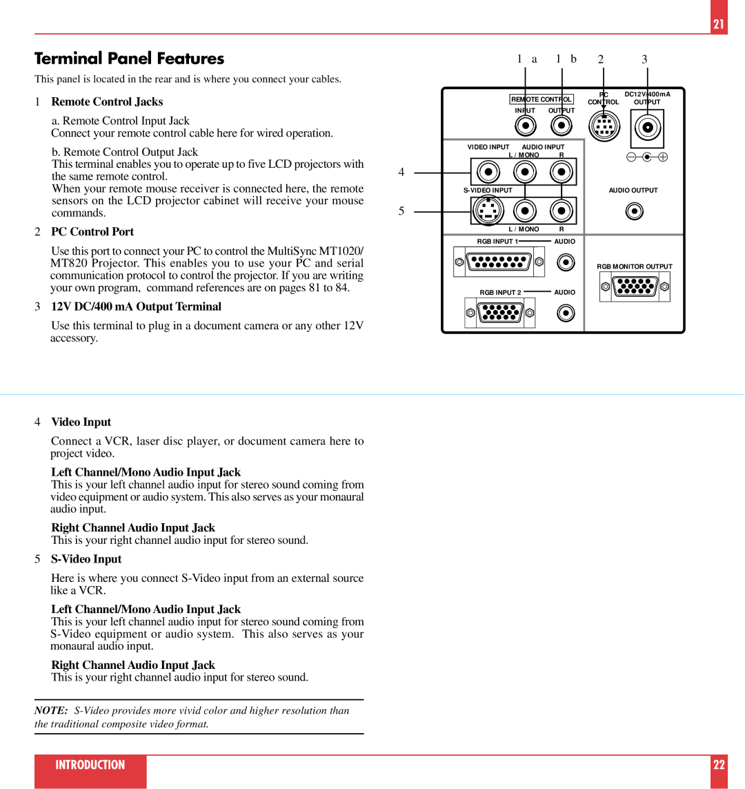 NEC MT820, MT1020 user manual Terminal Panel Features 