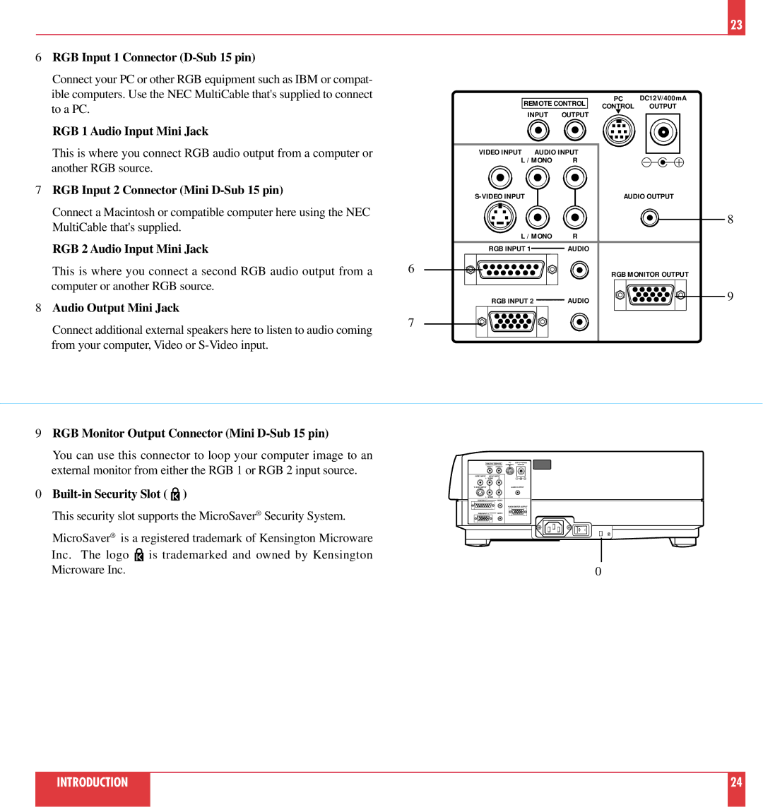 NEC MT1020, MT820 RGB Input 1 Connector D-Sub 15 pin, RGB 1 Audio Input Mini Jack, RGB Input 2 Connector Mini D-Sub 15 pin 