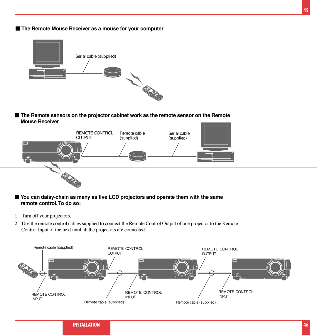 NEC MT820, MT1020 user manual Remote Mouse Receiver as a mouse for your computer 