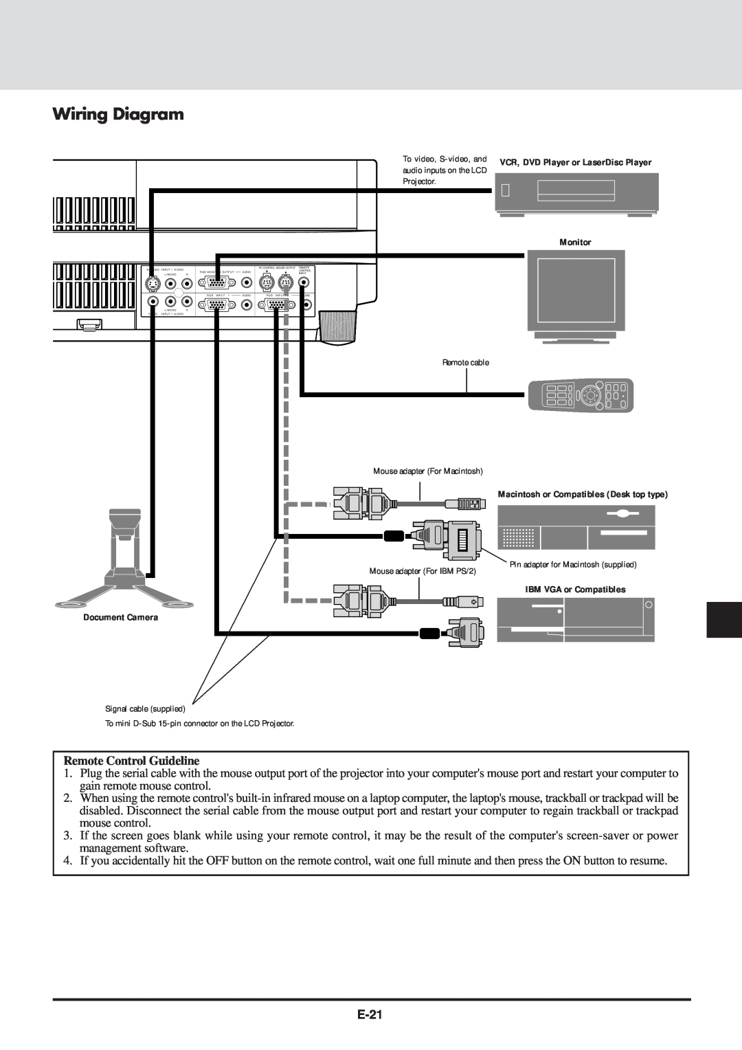 NEC MT830 user manual Wiring Diagram, E-21 