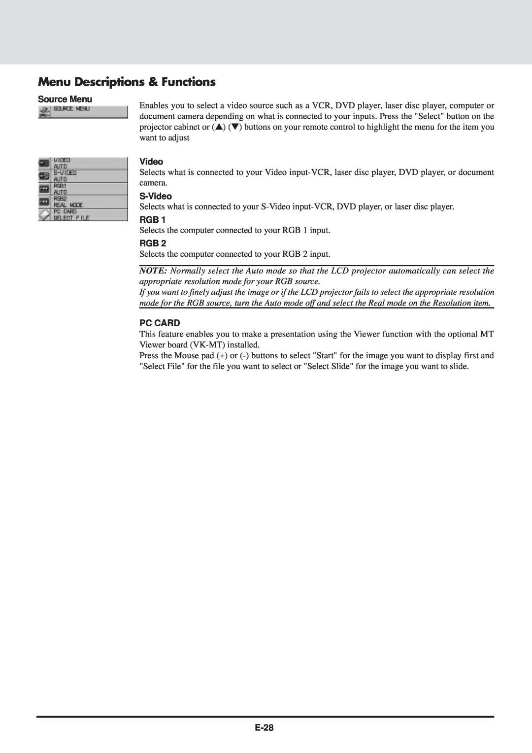 NEC MT830 user manual Menu Descriptions & Functions, Source Menu, S-Video, Pc Card, E-28 