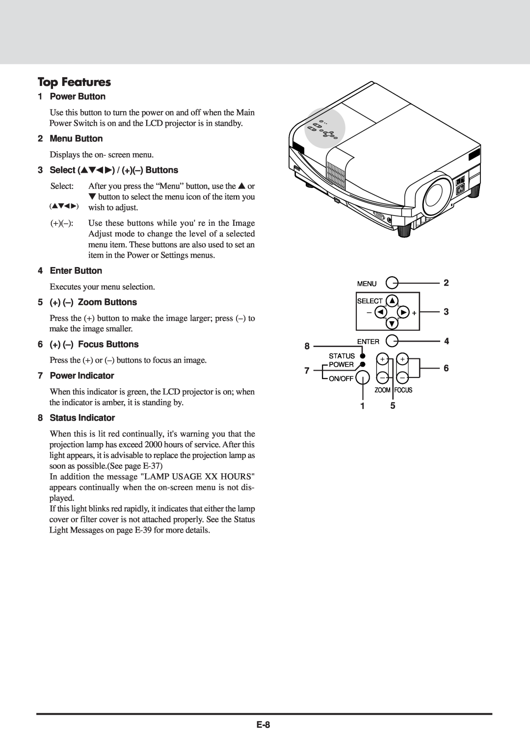 NEC MT830 user manual Top Features, 1Power Button, 2Menu Button, 3Select / +-Buttons, 4Enter Button, 5+ -Zoom Buttons 
