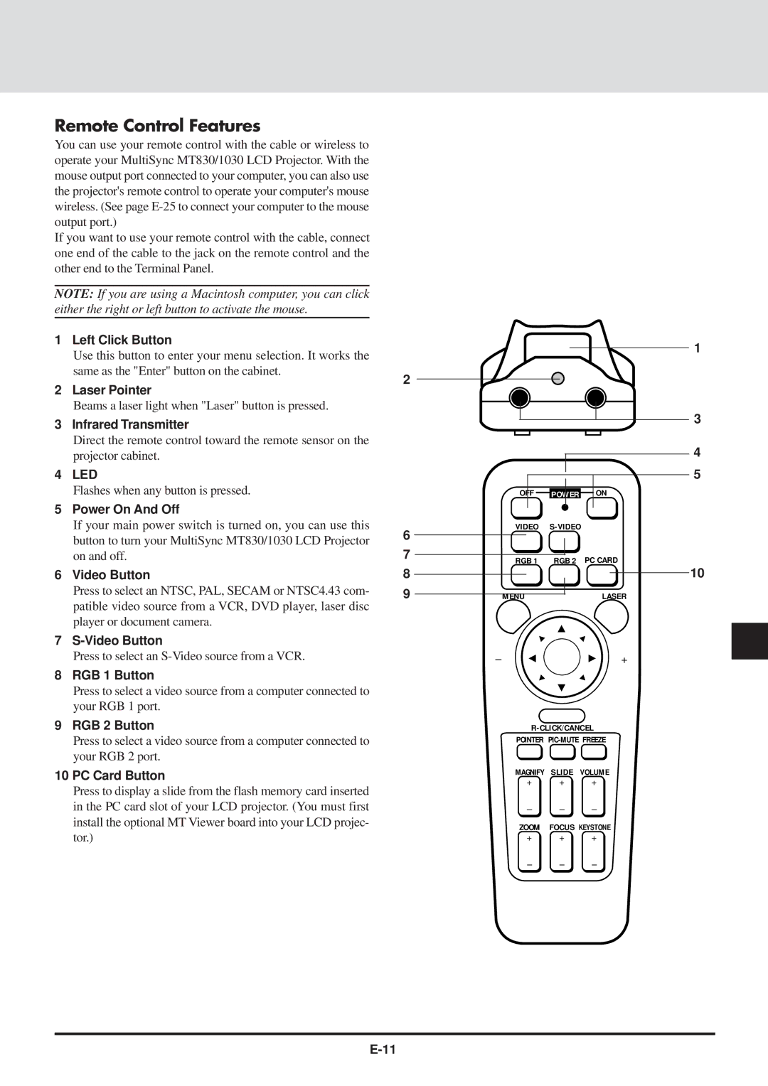 NEC MT830 user manual Remote Control Features 