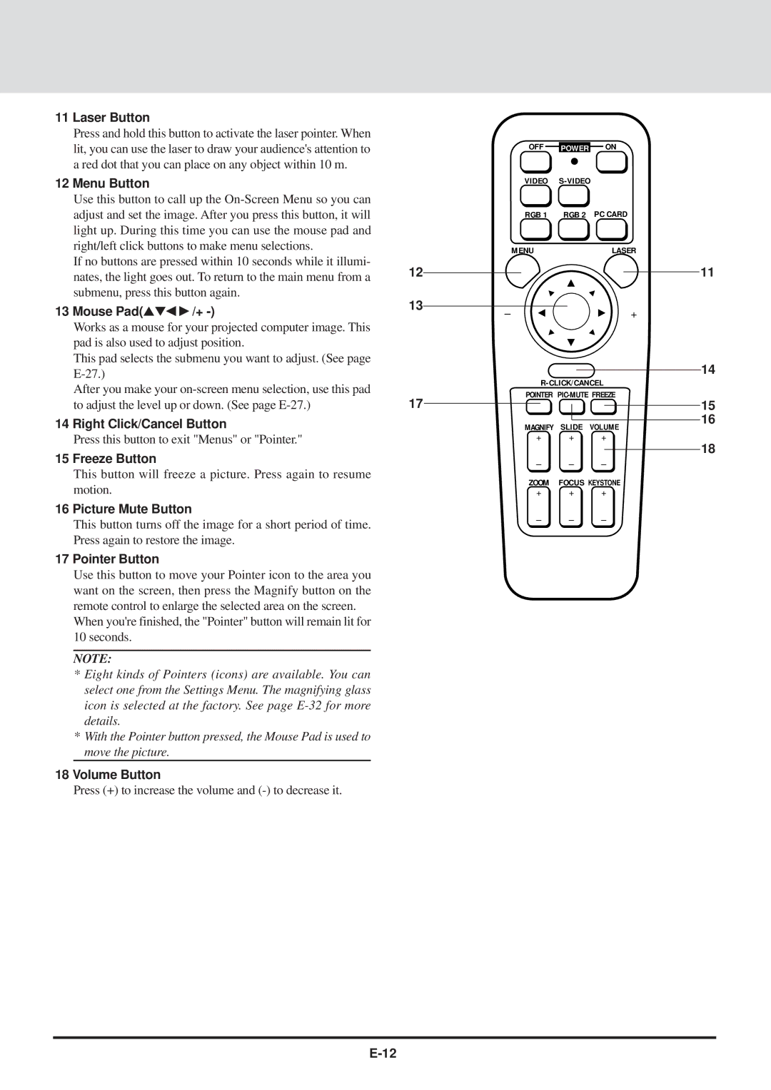 NEC MT830 Laser Button, Mouse Pad /+, Right Click/Cancel Button, Freeze Button, Picture Mute Button, Pointer Button 