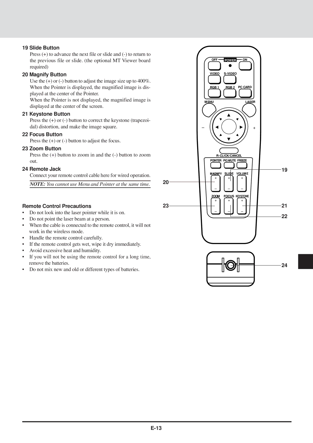 NEC MT830 user manual Slide Button, Magnify Button, Keystone Button, Focus Button, Zoom Button, Remote Jack 