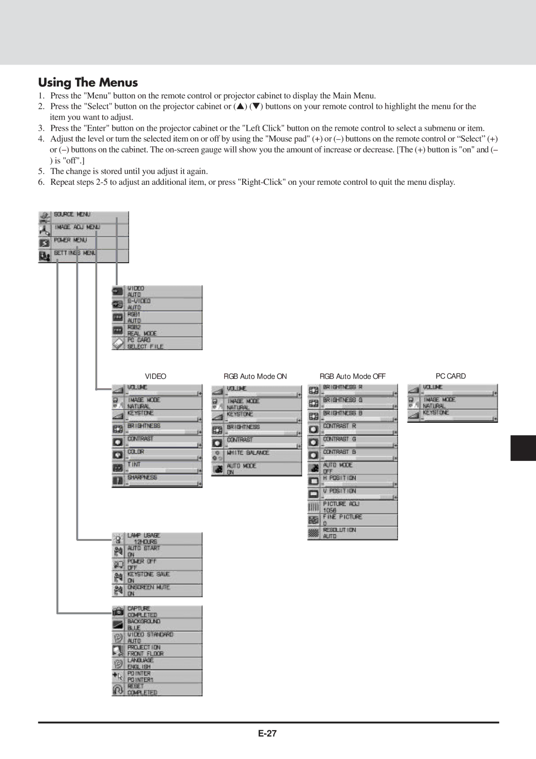 NEC MT830 user manual Using The Menus 