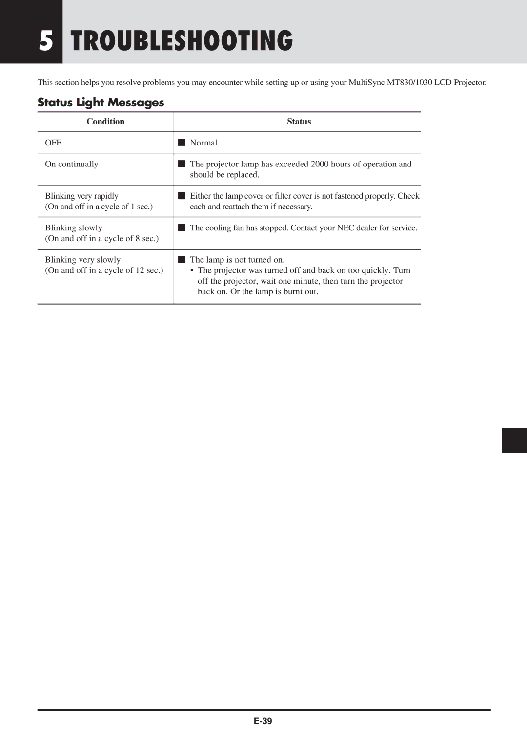 NEC MT830 user manual Troubleshooting, Status Light Messages 