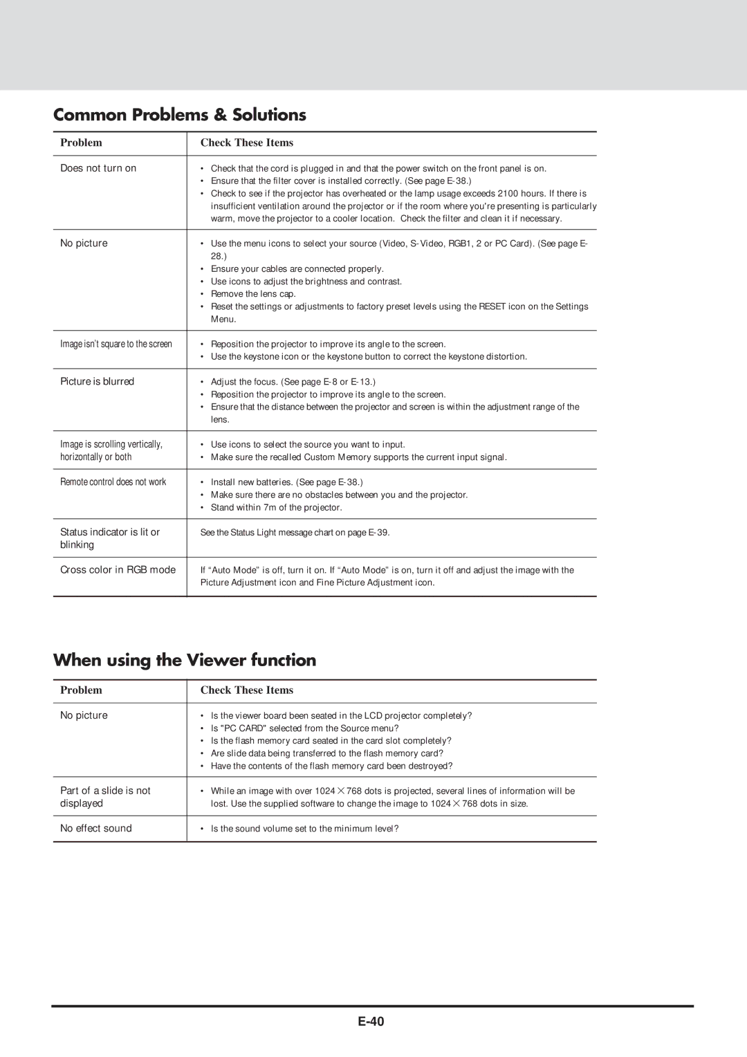 NEC MT830 user manual Common Problems & Solutions, When using the Viewer function, Image is scrolling vertically 