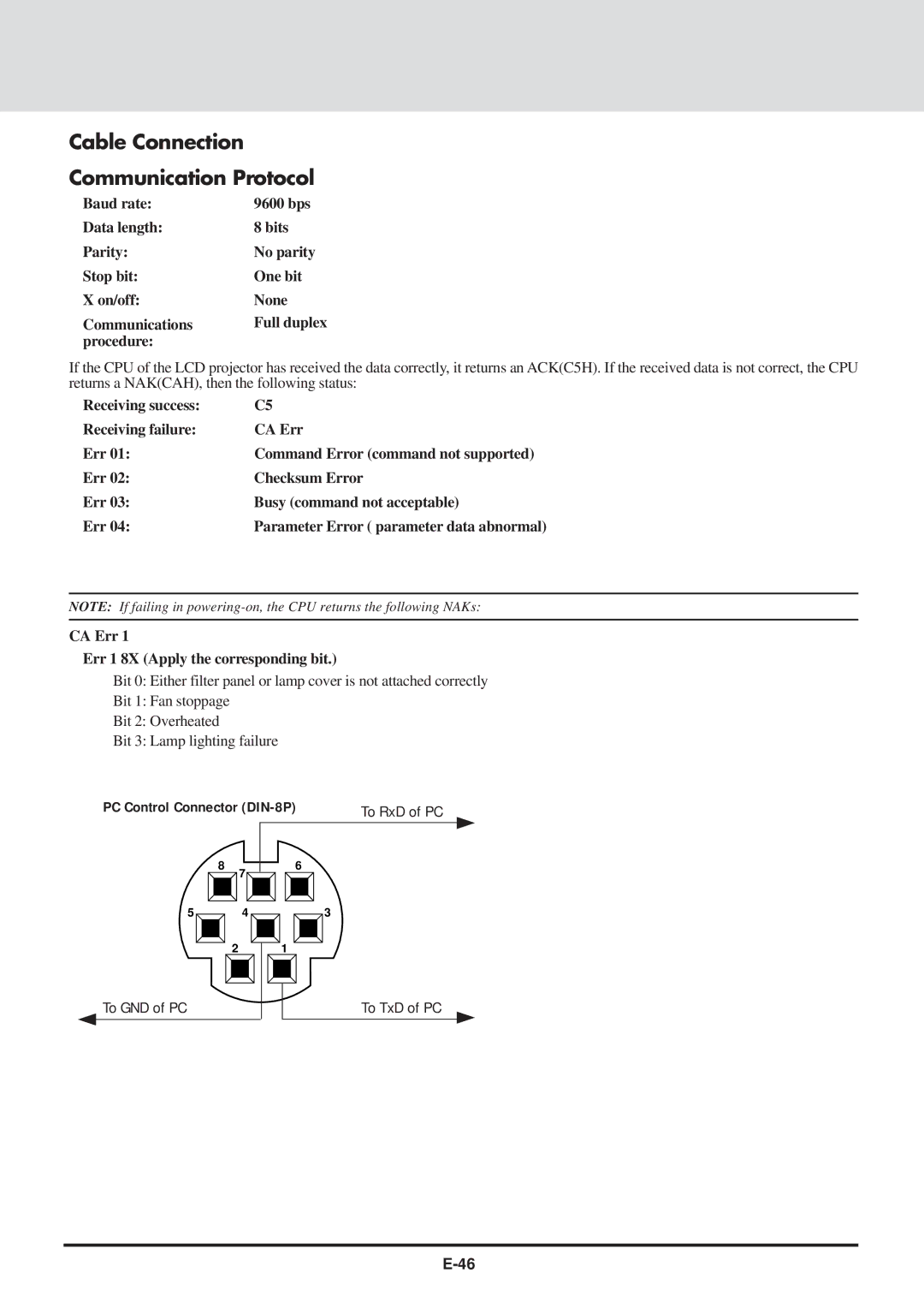 NEC MT830 user manual Cable Connection Communication Protocol, PC Control Connector DIN-8P 