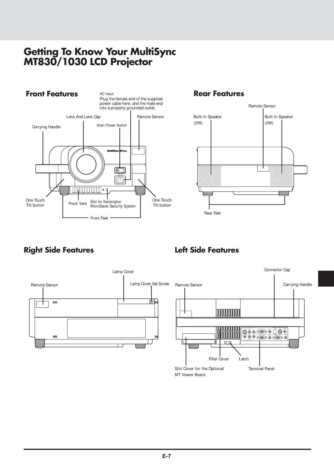 NEC MT830 user manual Front Features, Rear Features, Right Side Features Left Side Features 