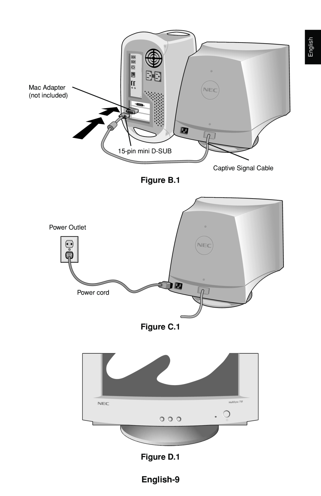 NEC MultiSync 75F user manual English-9, Figure B.1, Figure C.1 Figure D.1 