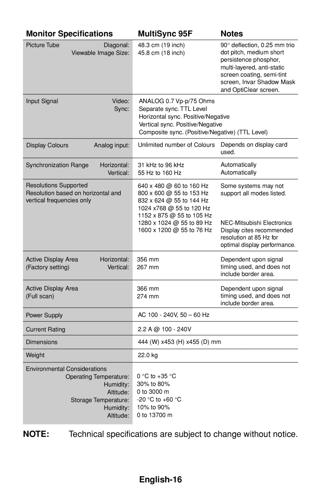 NEC MultiSync 75F user manual English-16, Monitor Specifications MultiSync 95F 