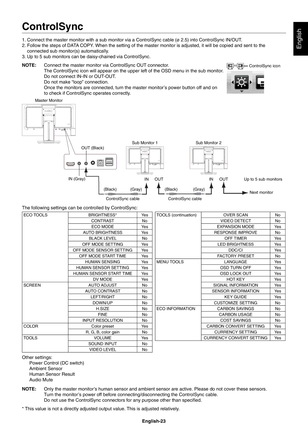 NEC MultiSync EA224WMi user manual ControlSync, English-23 