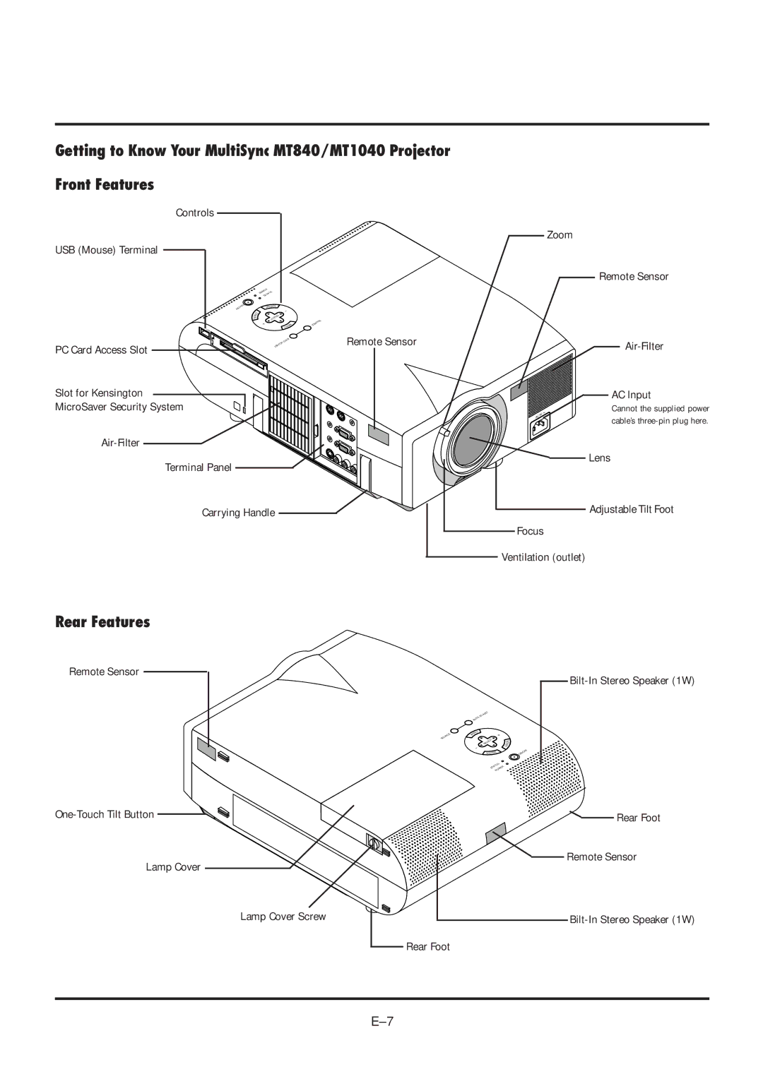 NEC MultiSync MT840 user manual Rear Features 