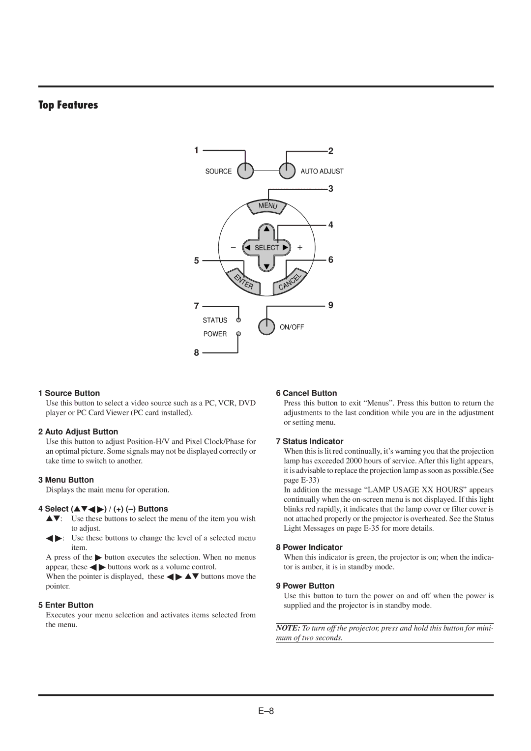 NEC MultiSync MT840 user manual Top Features 