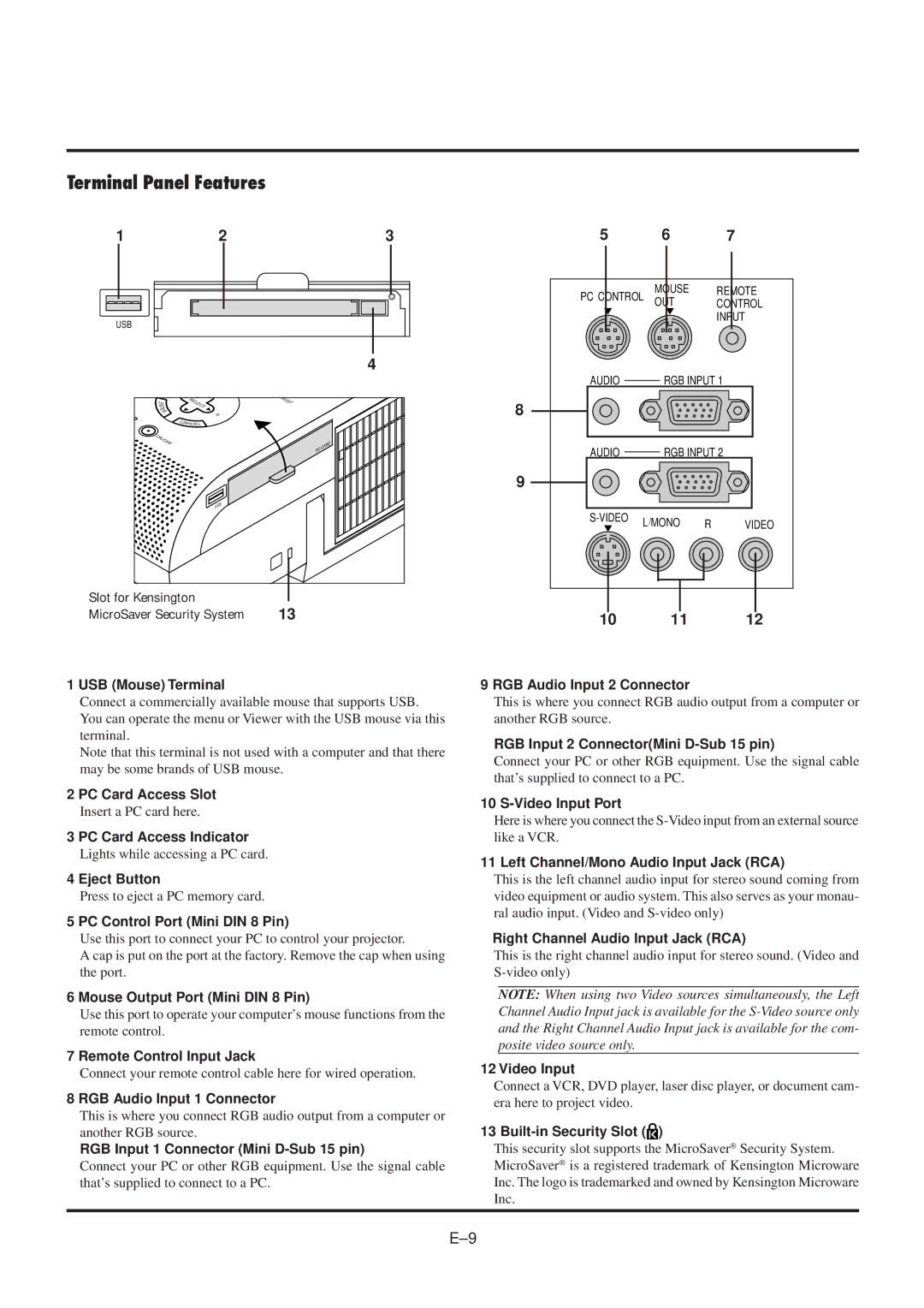 NEC MultiSync MT840 user manual Terminal Panel Features, 10 11 