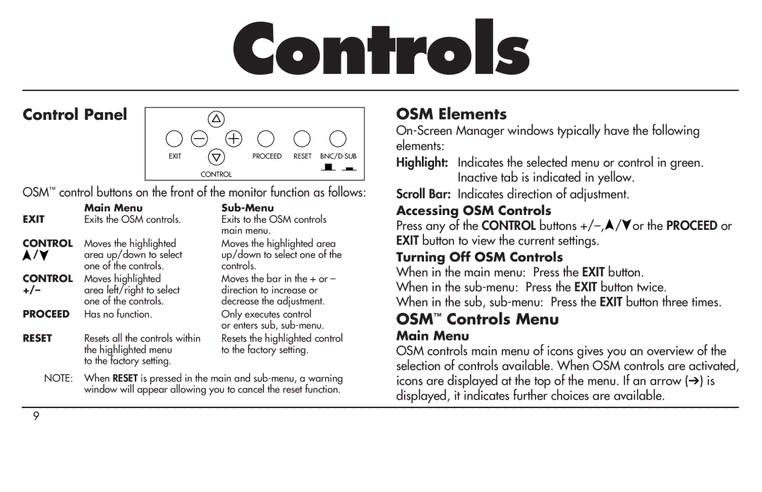 NEC MultiSync P750 user manual Control Panel, OSM Elements, OSM Controls Menu 