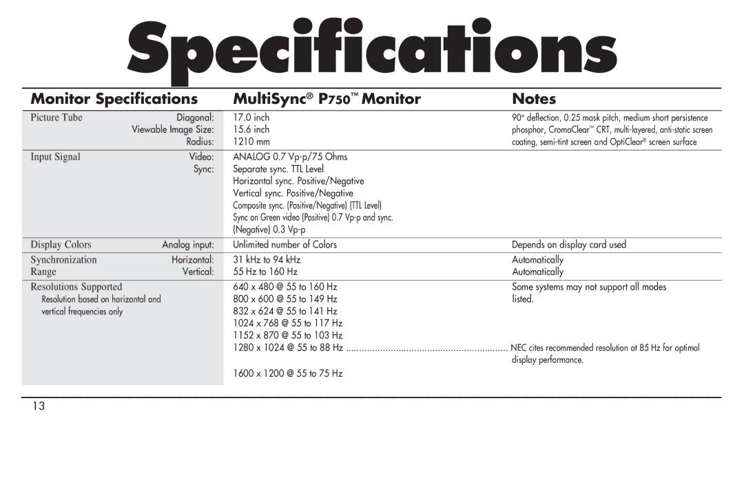 NEC user manual Monitor Specifications MultiSync P750 Monitor 