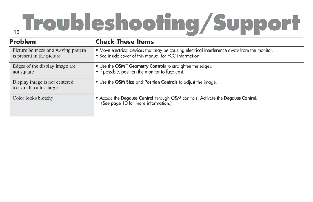 NEC MultiSync P750 user manual Troubleshooting/Support, Problem Check These Items 