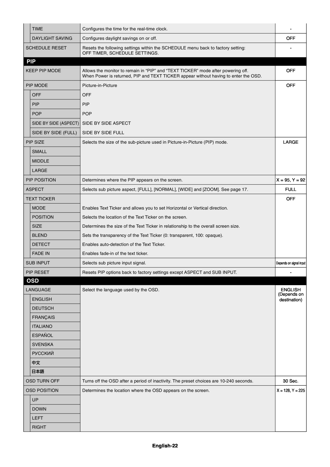 NEC MULTISYNC X462HB user manual English-22 