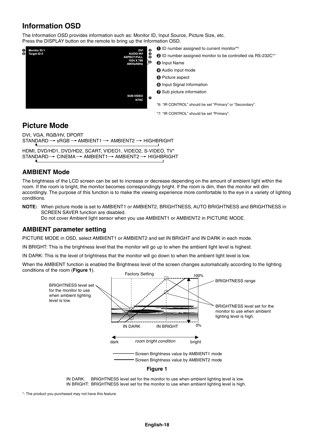 NEC MULTISYNC X462HB user manual Information OSD, Picture Mode, Ambient Mode, Ambient parameter setting, English-18 