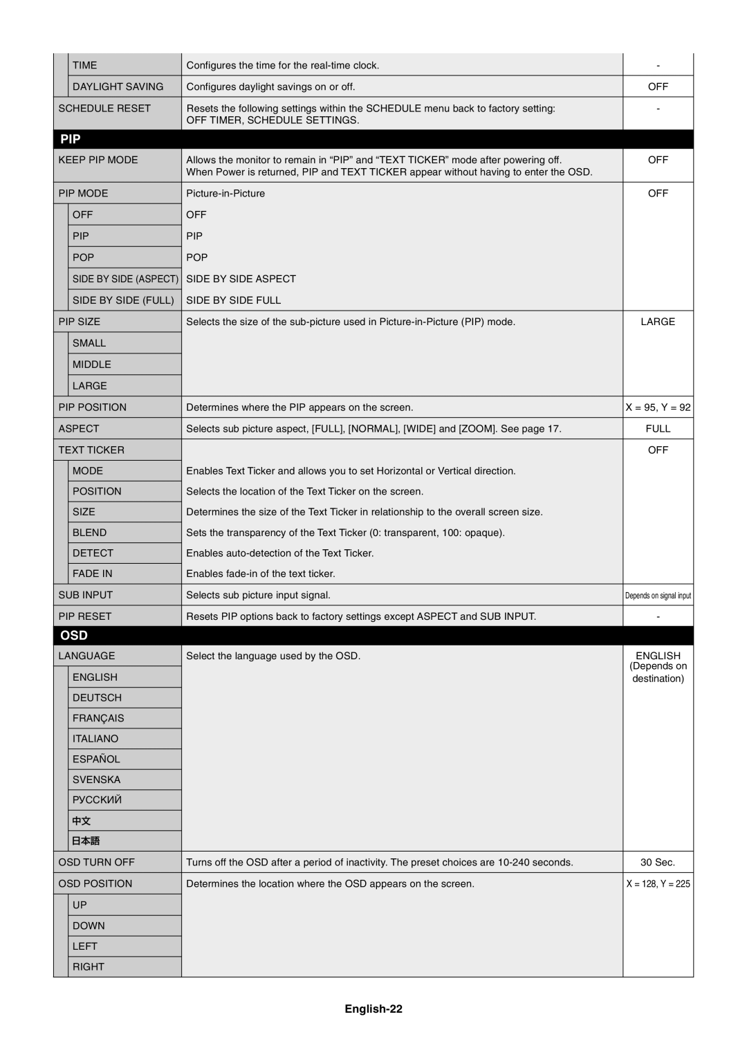 NEC MULTISYNC X462HB user manual English-22 