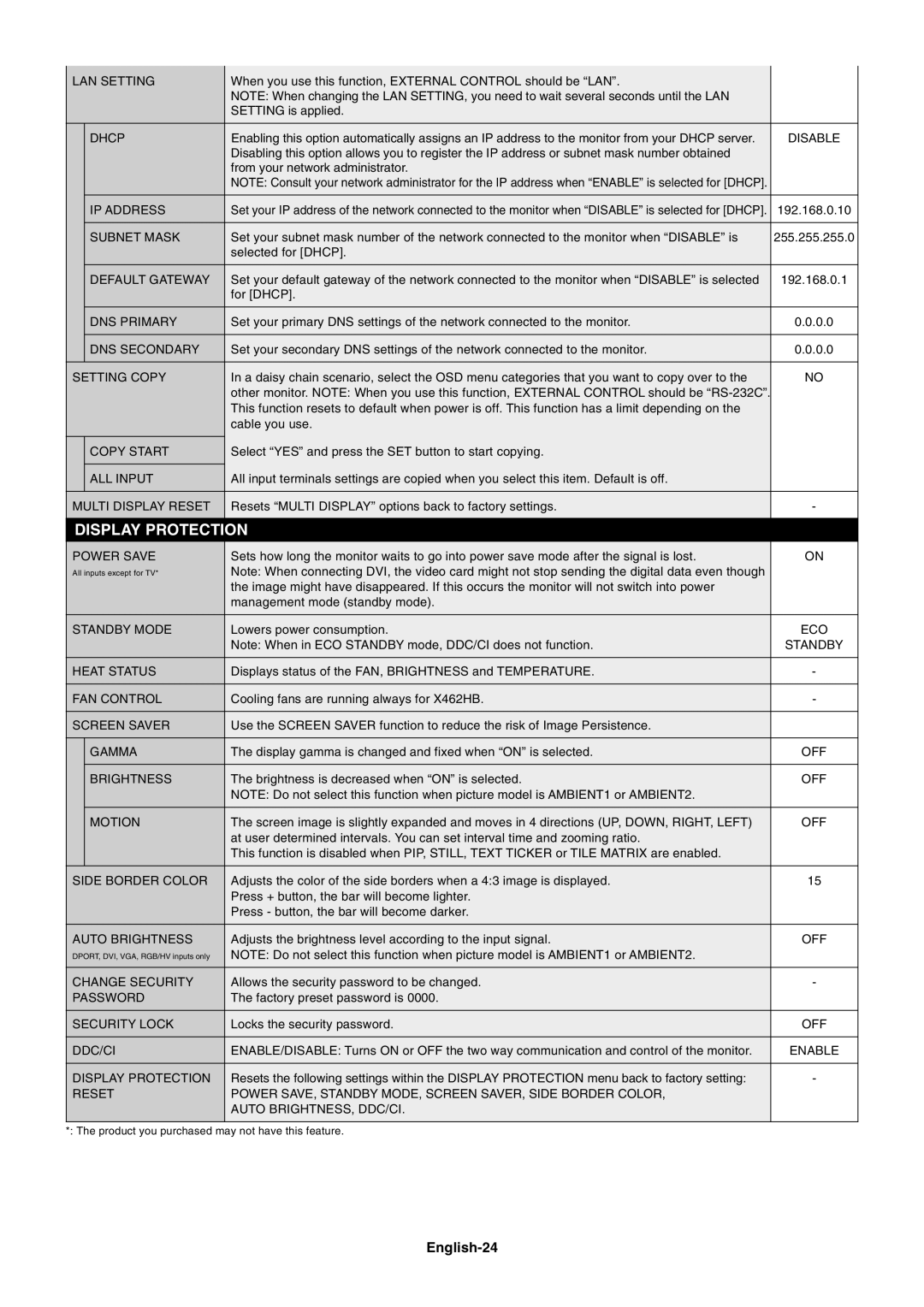 NEC MULTISYNC X462HB user manual English-24 