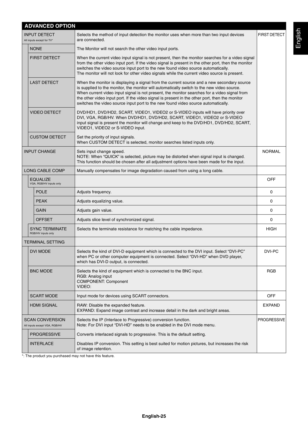 NEC MULTISYNC X462HB user manual English-25 