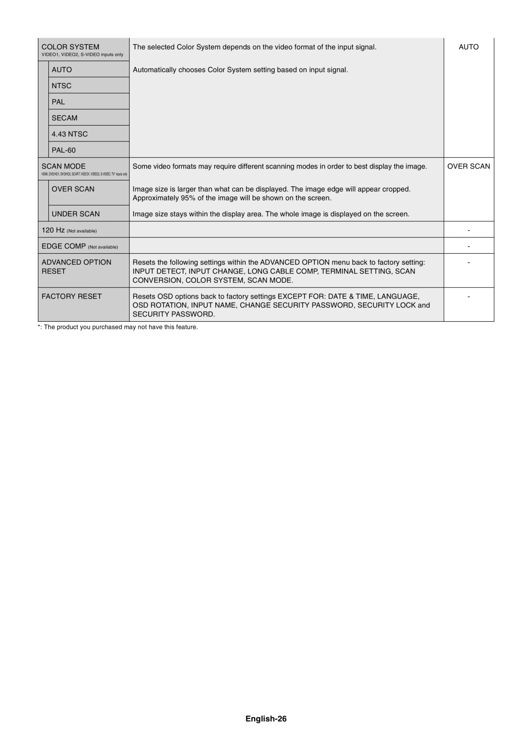 NEC MULTISYNC X462HB user manual English-26 