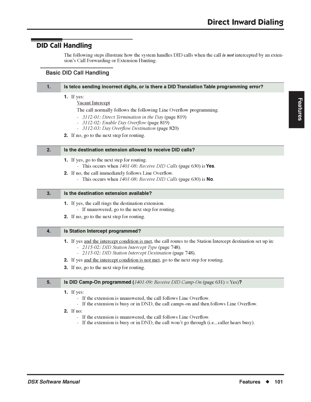 NEC P, N 1093100 software manual Basic did Call Handling, Is the destination extension allowed to receive did calls? 