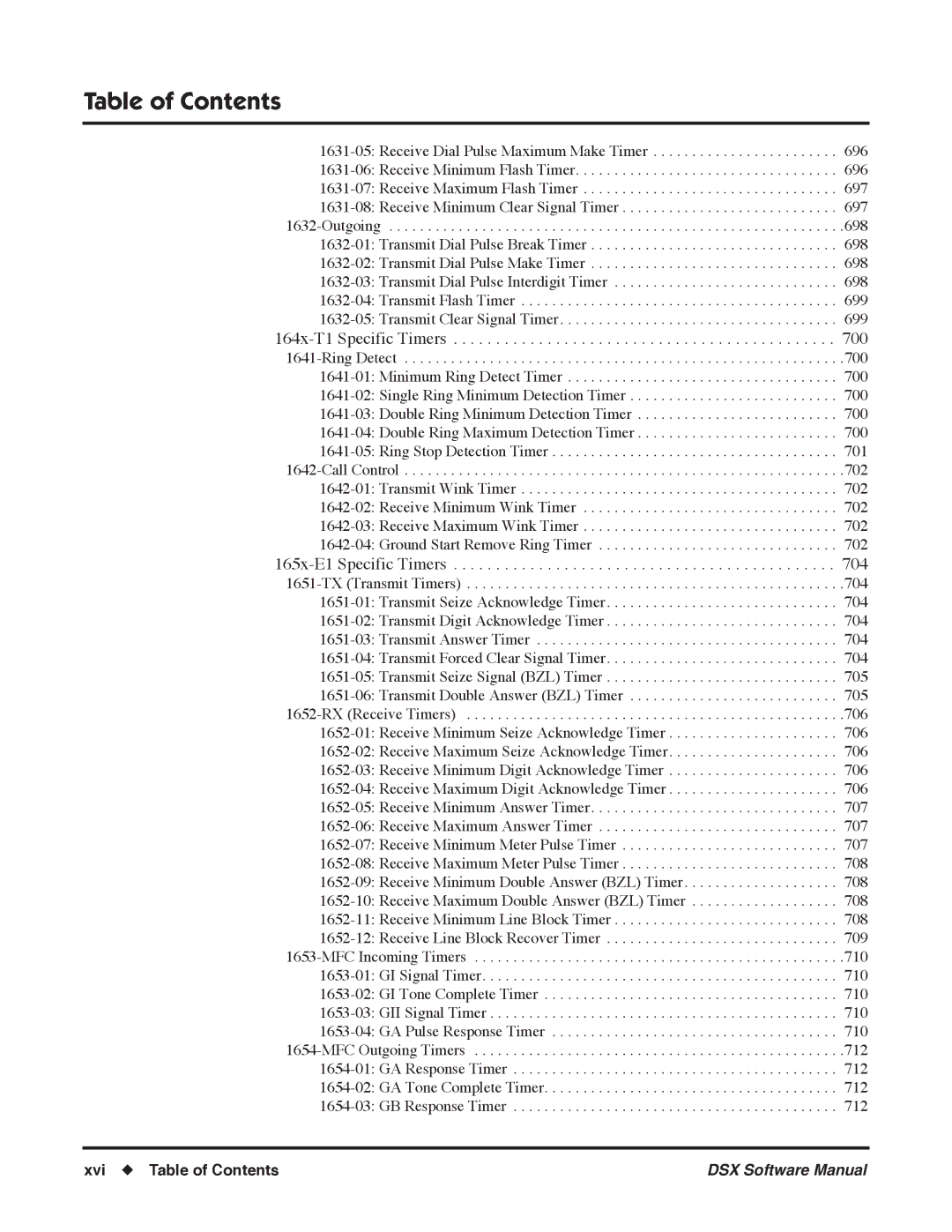 NEC N 1093100, P software manual 164x-T1 Specific Timers, Xvi Table of Contents 