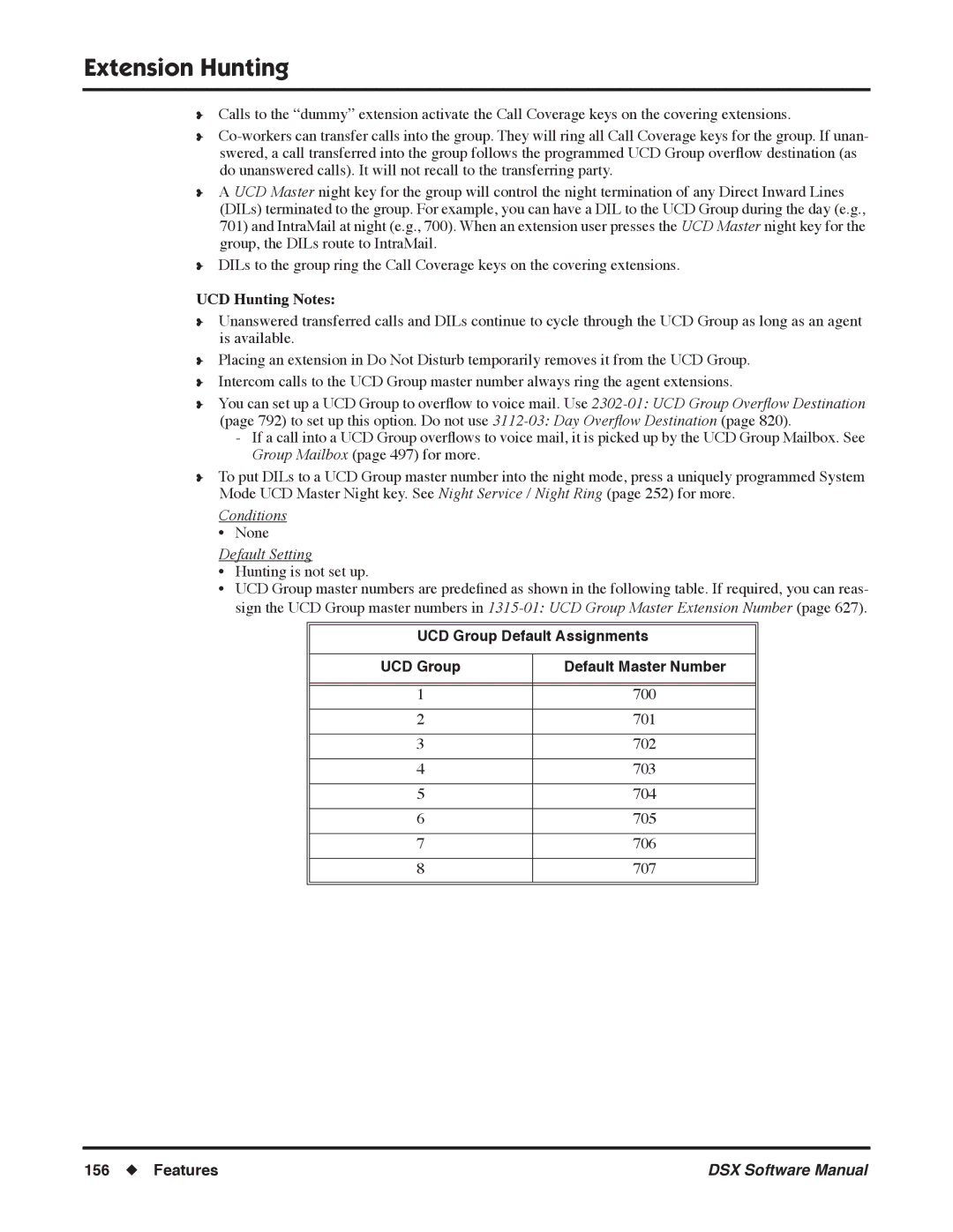 NEC N 1093100, P software manual UCD Hunting Notes, UCD Group Default Assignments Default Master Number 