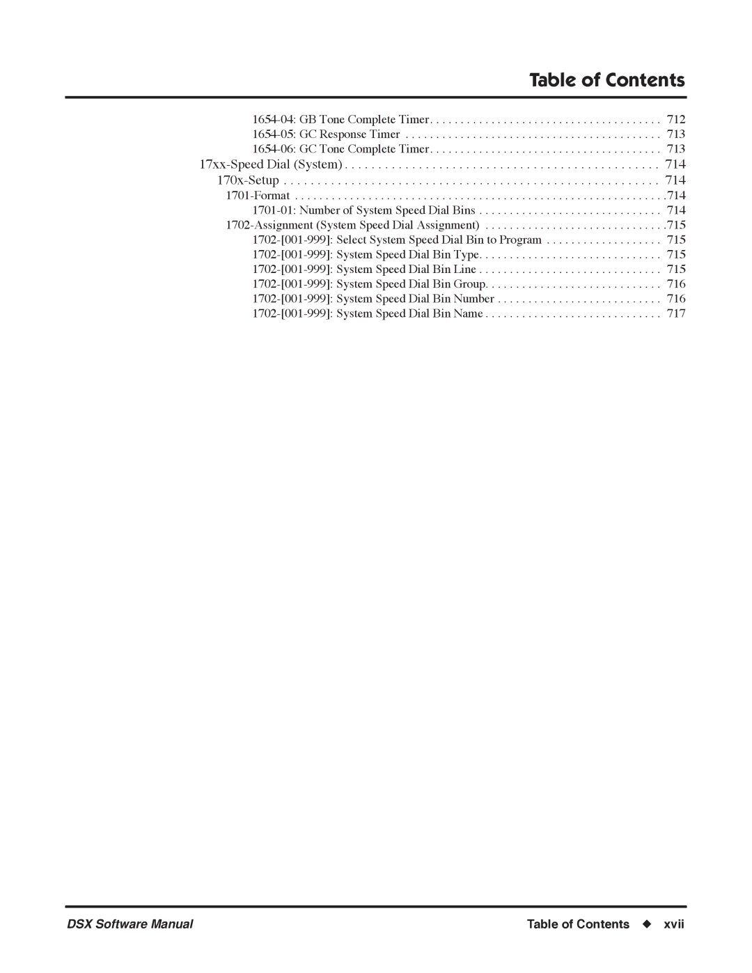 NEC P, N 1093100 software manual Table of Contents 