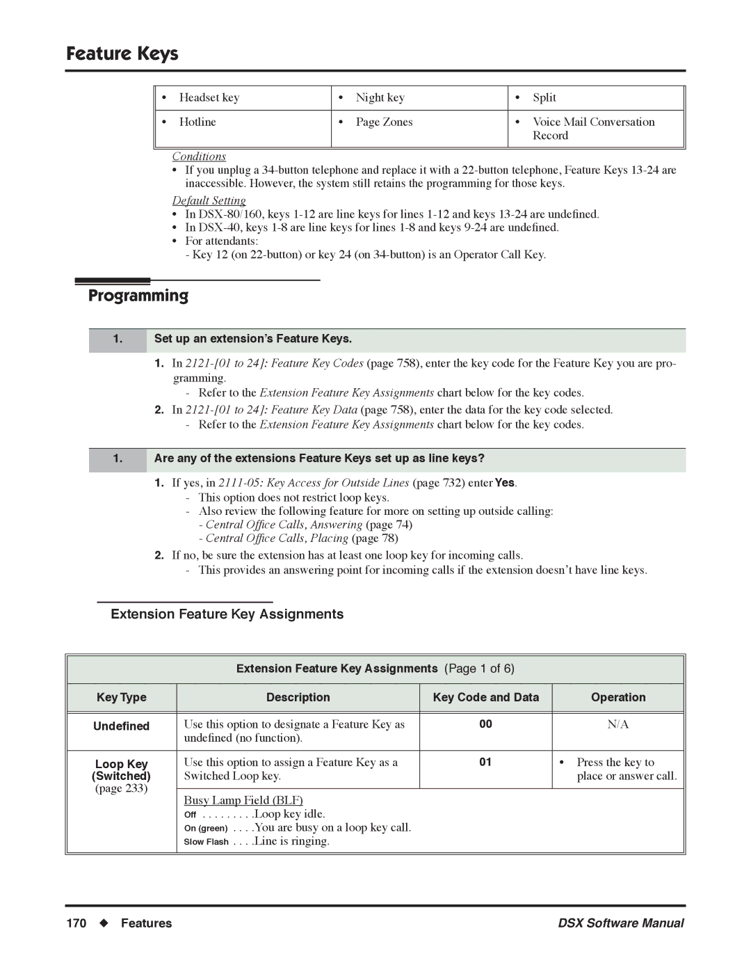 NEC N 1093100, P software manual Extension Feature Key Assignments, Set up an extension’s Feature Keys 