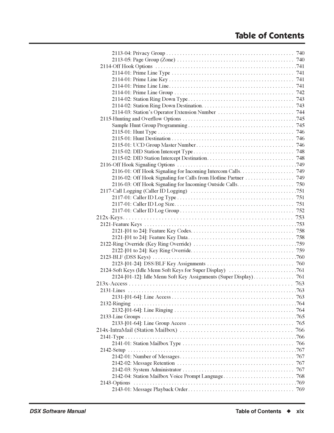 NEC P, N 1093100 software manual 212x-Keys 