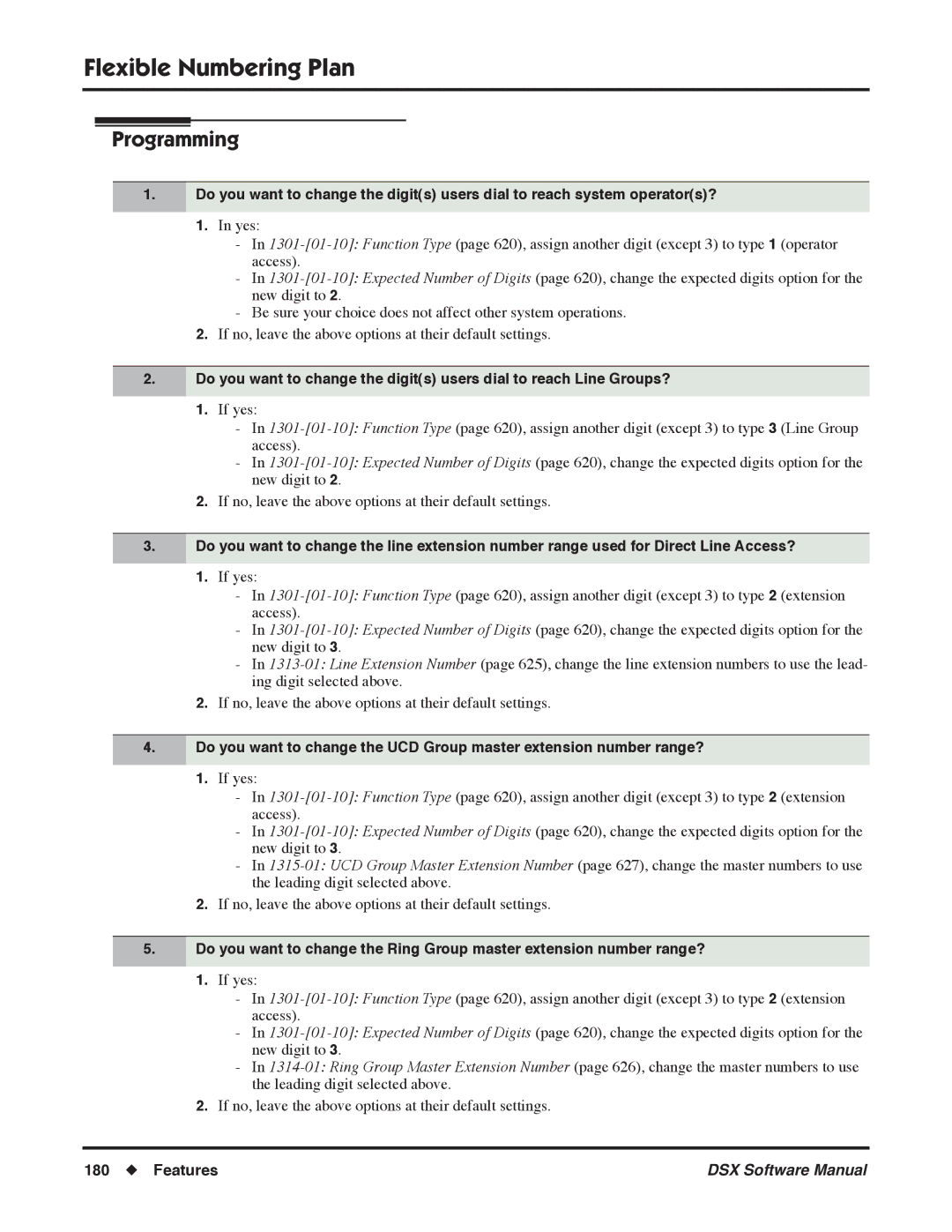 NEC N 1093100 software manual Programming 