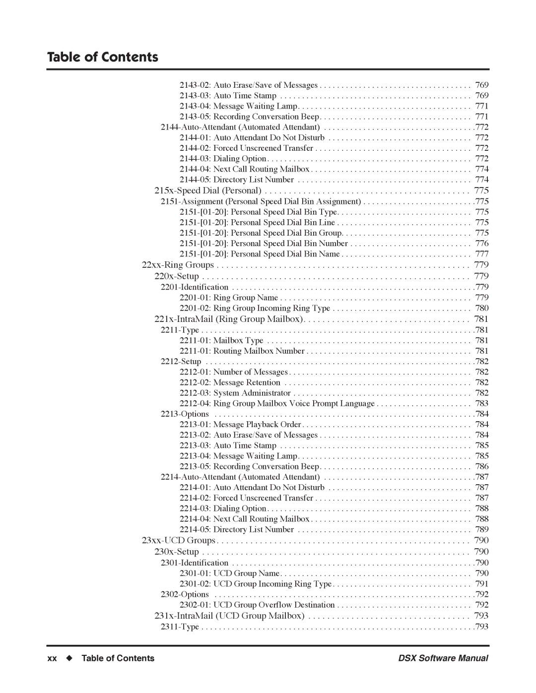 NEC N 1093100 software manual 215x-Speed Dial Personal, Xx Table of Contents 