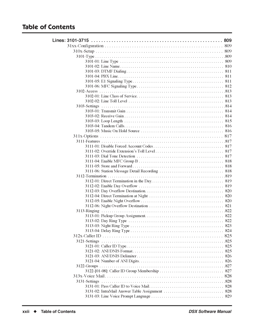 NEC N 1093100, P software manual Lines 3101-3715 31xx-Configuration 310x-Setup, Xxii Table of Contents 