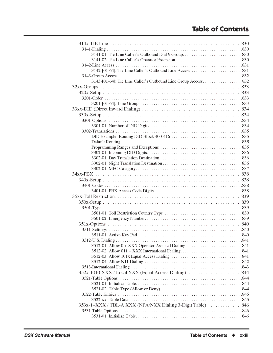 NEC P, N 1093100 software manual 314x-TIE Line 