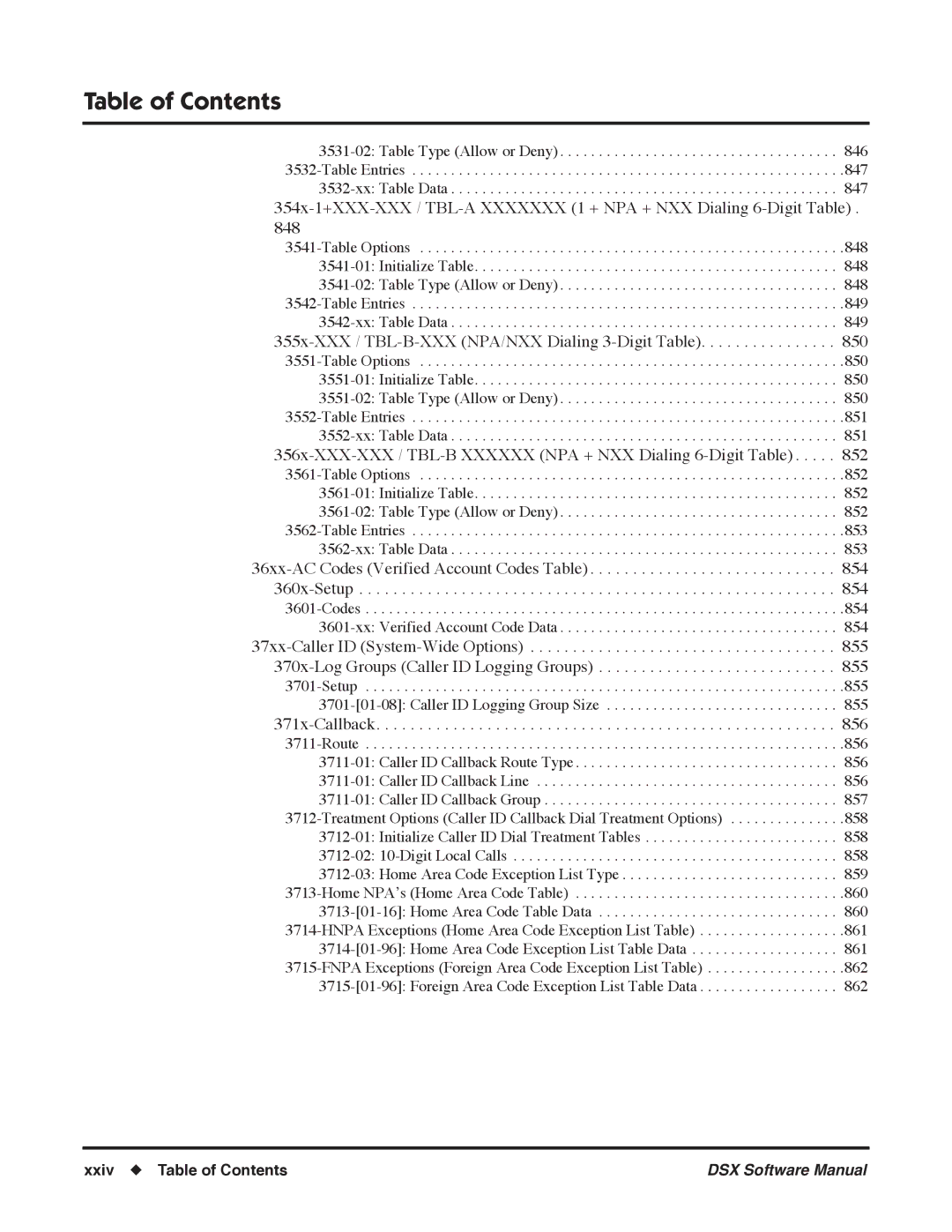 NEC N 1093100 software manual 355x-XXX /TBL-B-XXX NPA/NXX Dialing 3-Digit Table, Xxiv Table of Contents 