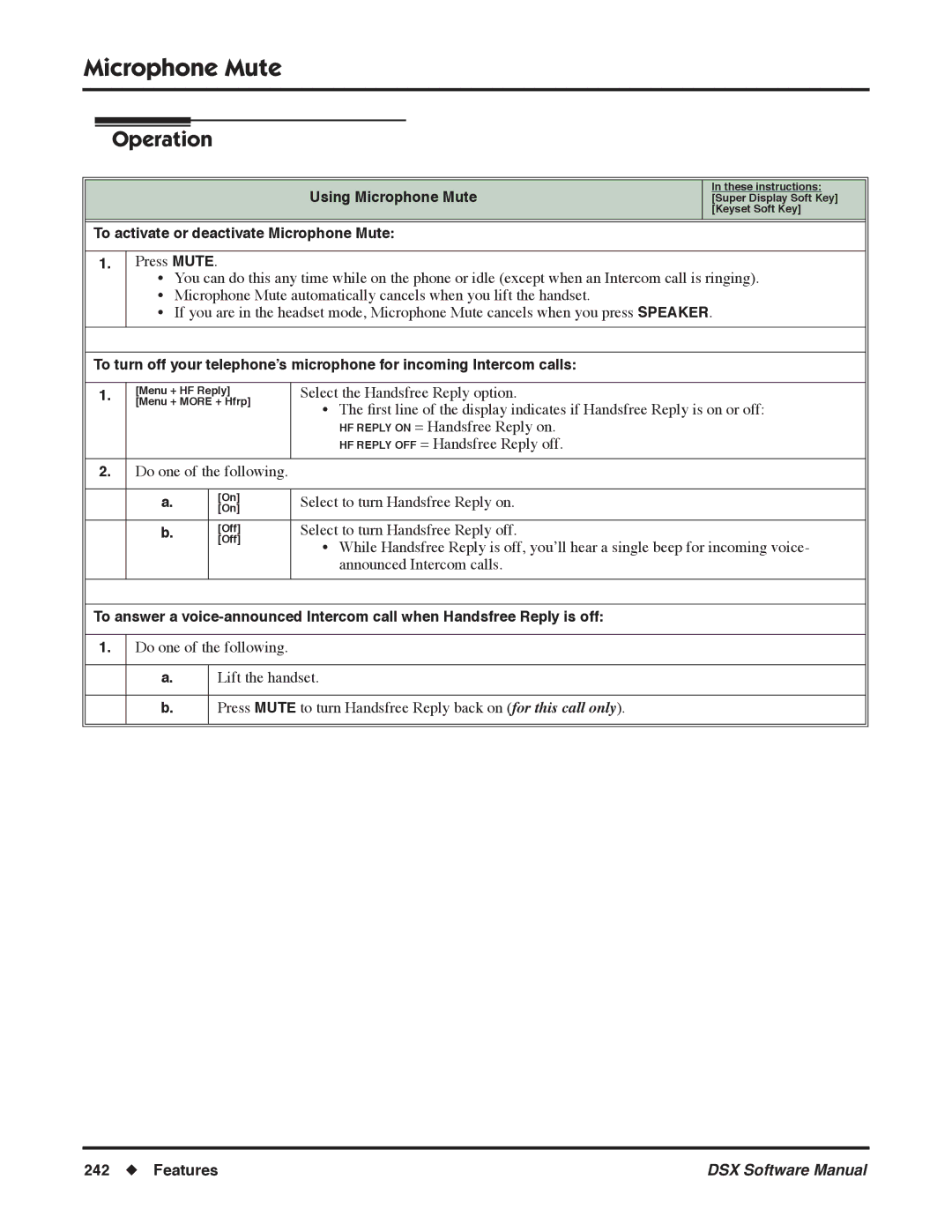 NEC N 1093100, P software manual Using Microphone Mute, To activate or deactivate Microphone Mute 