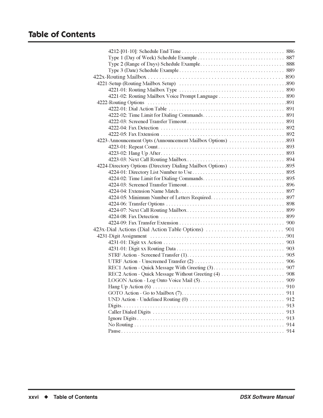 NEC N 1093100, P software manual 422x-Routing Mailbox, Xxvi Table of Contents 