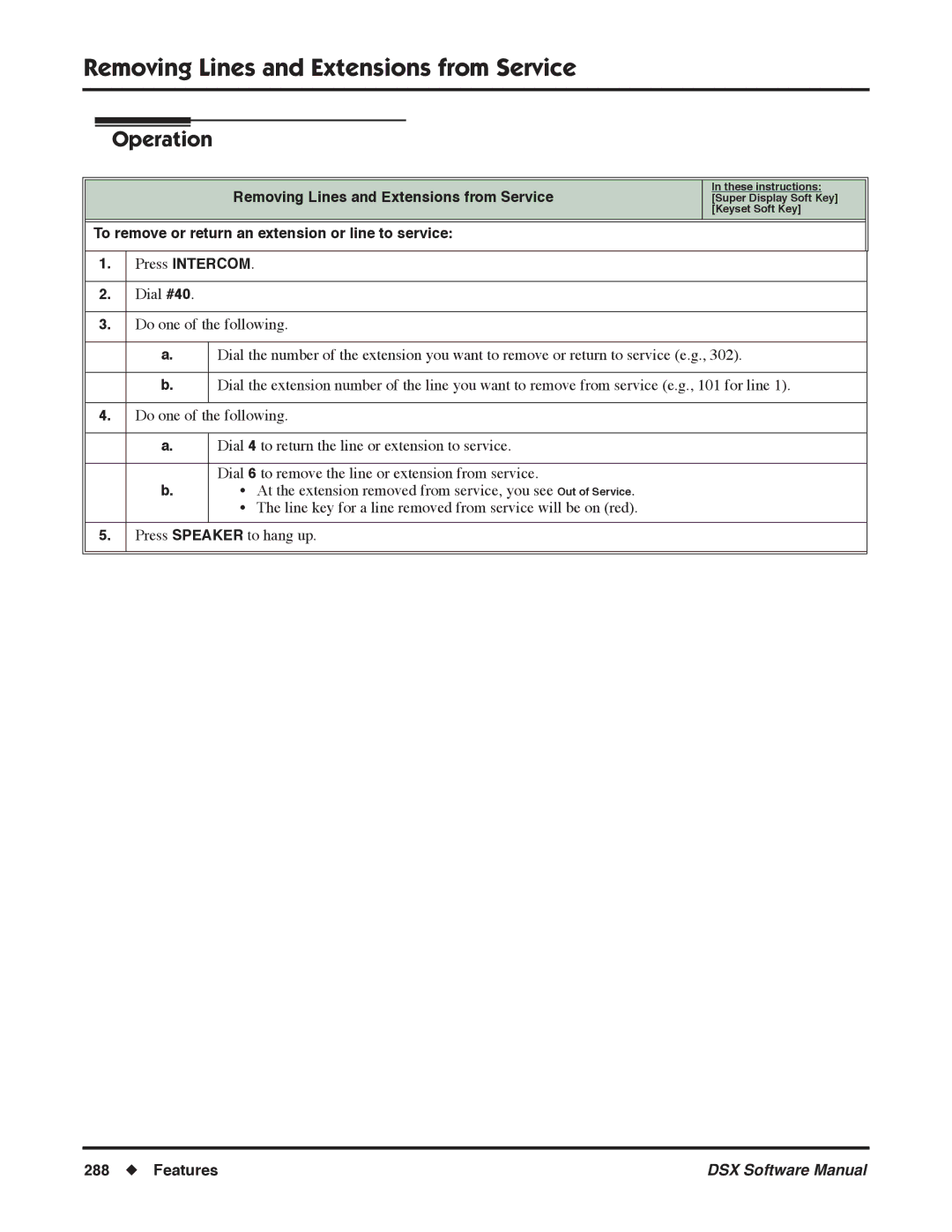 NEC N 1093100, P software manual Removing Lines and Extensions from Service 