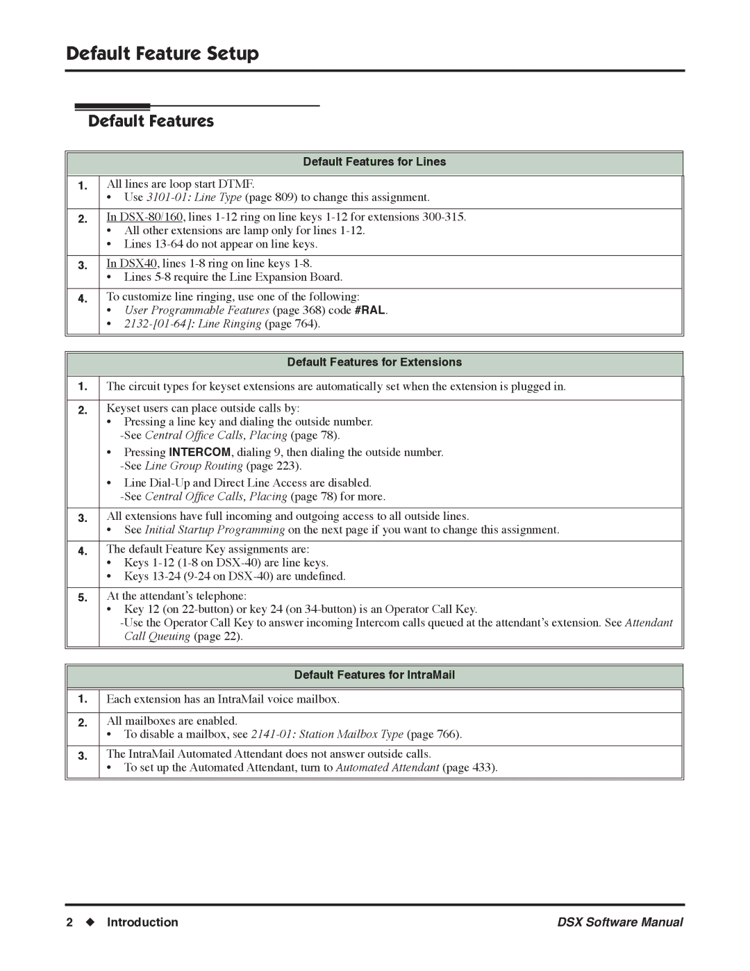 NEC N 1093100, P Default Feature Setup, Default Features for Lines, Default Features for Extensions, Introduction 