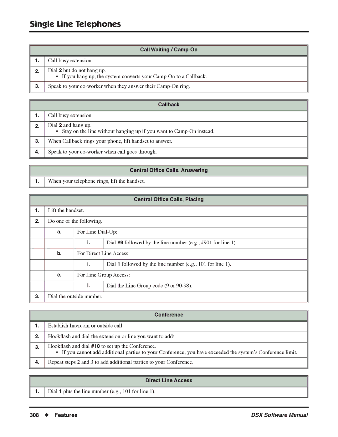 NEC N 1093100, P software manual Call Waiting / Camp-On 