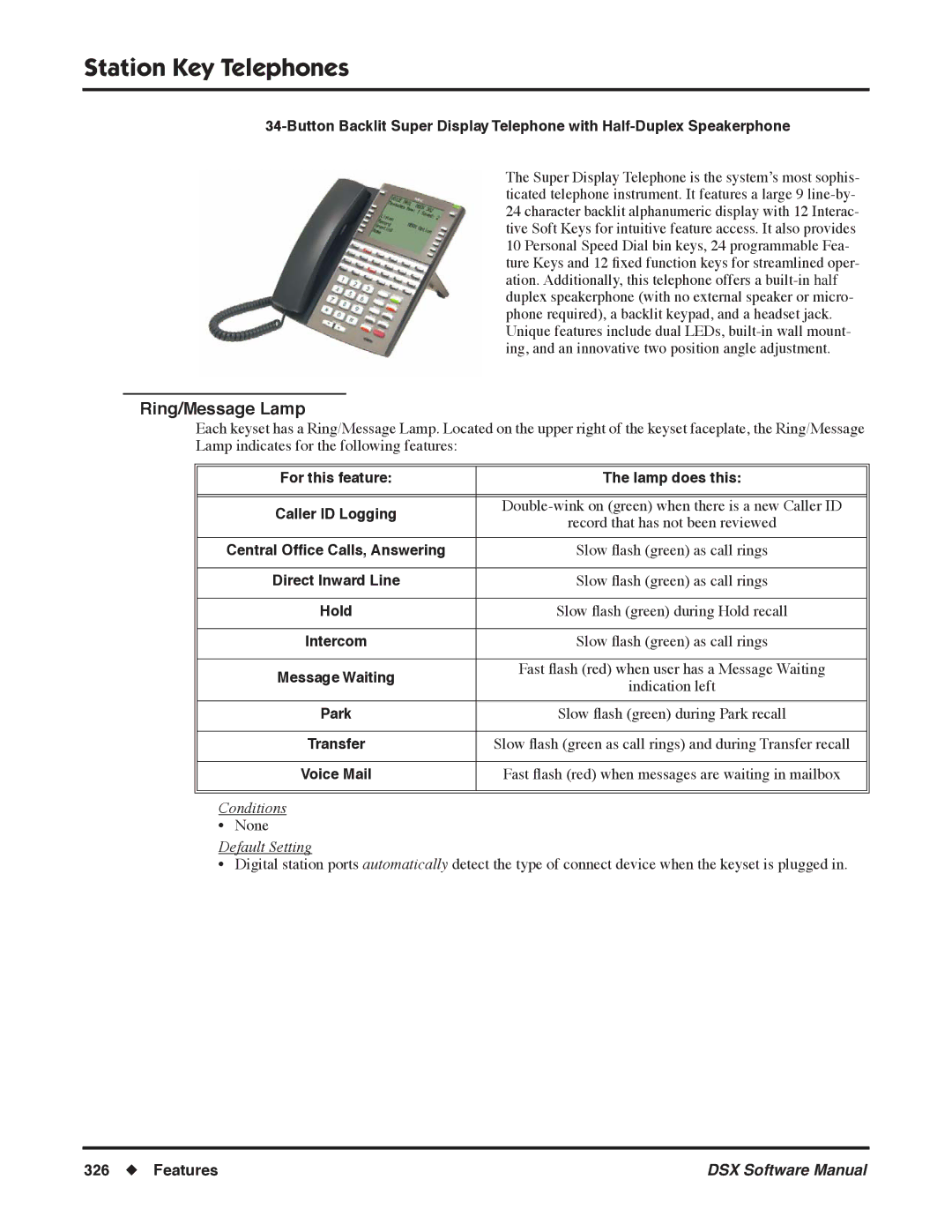 NEC N 1093100, P software manual Ring/Message Lamp, For this feature Lamp does this 