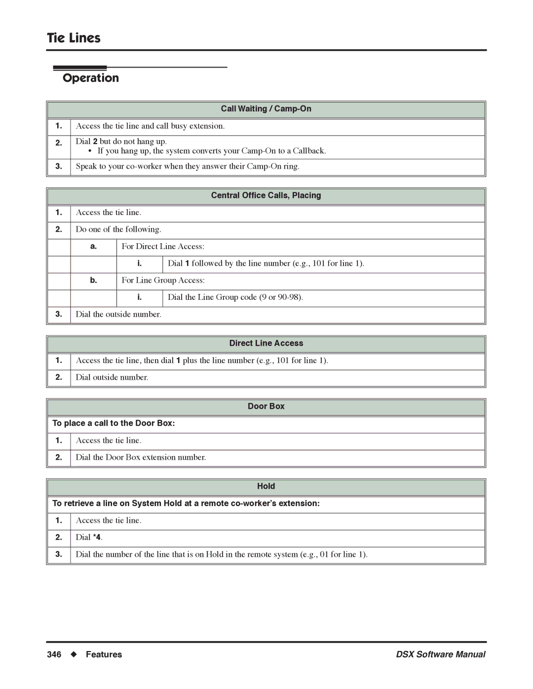 NEC N 1093100, P software manual Operation, Hold 