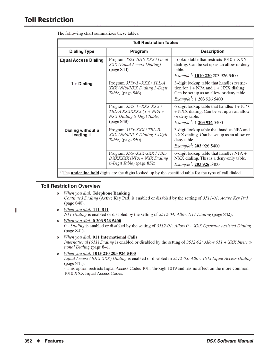 NEC N 1093100 software manual Toll Restriction Overview, Toll Restriction Tables Dialing Type Program Description 