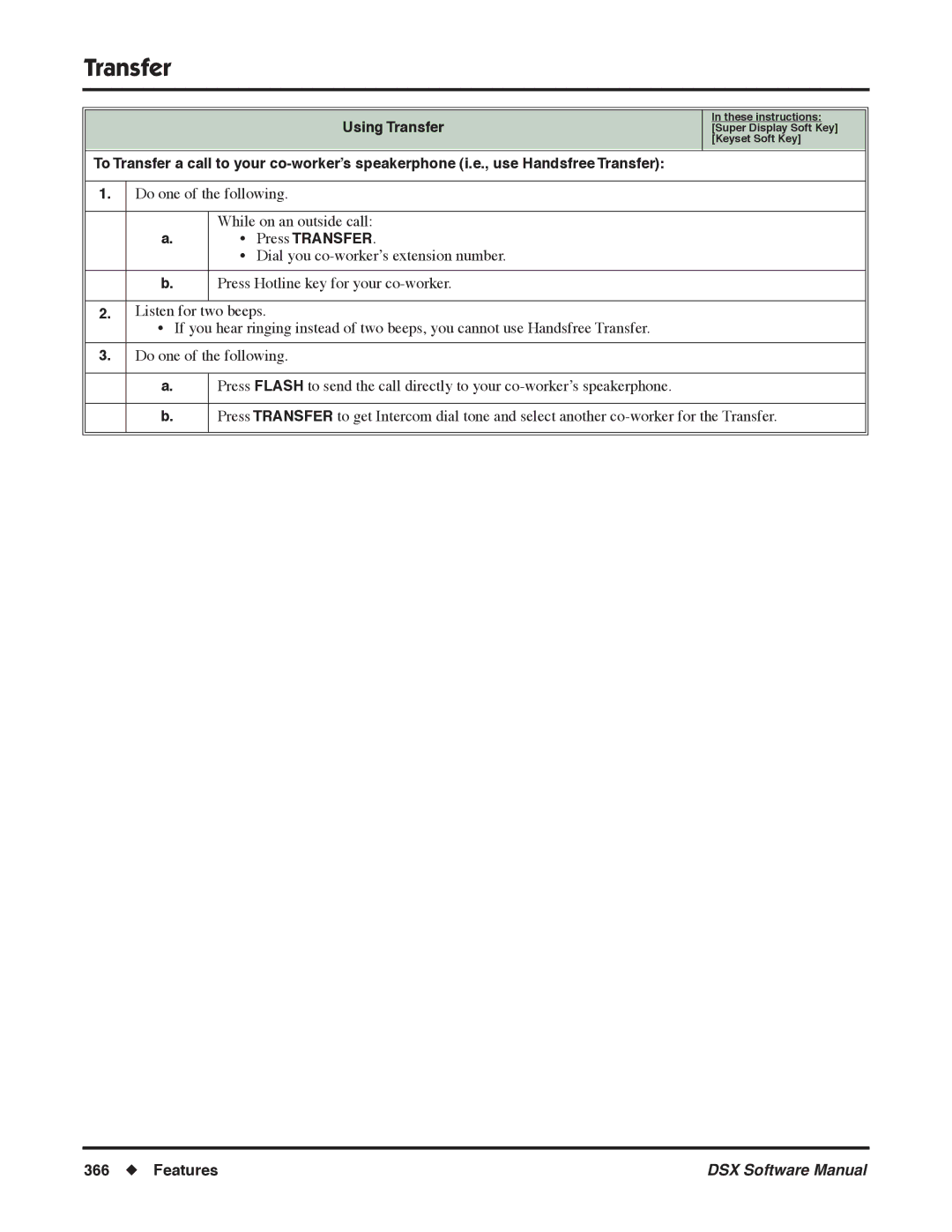 NEC N 1093100, P software manual Transfer 